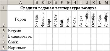 http://practicum.chgkipit.ru/4_Excel/9.2.files/image037.jpg