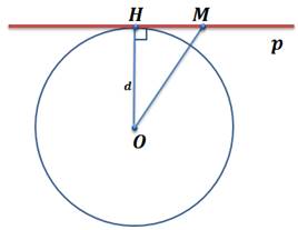 https://videouroki.net/videouroki/conspekty/geom8/27-vzaimnoie-raspolozhieniia-priamoi-i-okruzhnosti.files/image008.jpg
