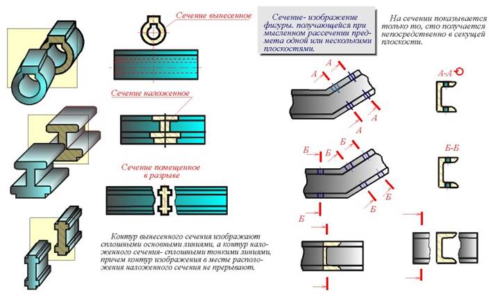 http://www.kornienko-ev.ru/files/pl_38.jpg