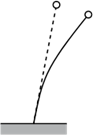http://oge.fipi.ru/os/docs/B24AFED7DE6AB5BC461219556CCA4F9B/docs/GIA.PHIS.2011.K.HC_18/xs3docsrc0400C1C03C44AD9D464C794B2C50DD37_1_1365000941.png