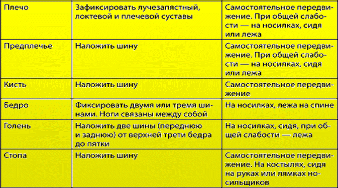 https://www.wikireading.ru/img/437160_50_i_090.png