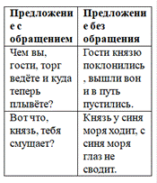 Снимок экрана 2026-02-01 153228.png