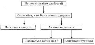 https://studfiles.net/html/2706/1048/html_6PG6p_lsWX.Bta6/img-mQ7lL8.jpg
