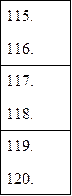 115.
116.
117.
118.
119.
120.

