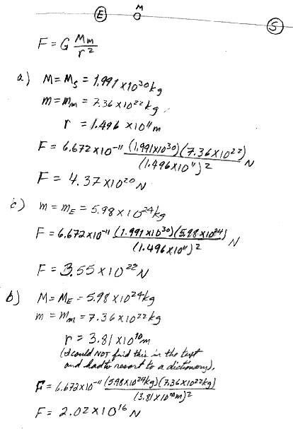 http://www.ux1.eiu.edu/~cfadd/1350/Hmwk/Ch14/Images/14.13.gif