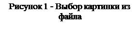 Надпись: Рисунок 20 - Выбор картинки из файла