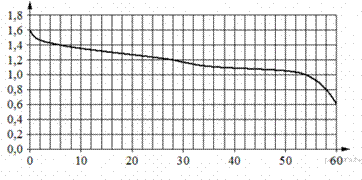 https://math-oge.sdamgia.ru/get_file?id=10189&png=1