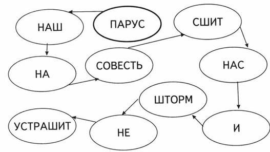 https://i.pinimg.com/736x/82/dd/8e/82dd8e478ba779e843422e068f04bb44.jpg
