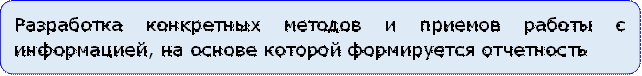 Разработка конкретных методов и приемов работы с информацией, на основе которой формируется отчетность