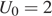 U_0 = 2