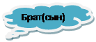 Выноска-облако: Брат(сын)