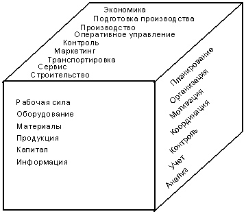 http://www.grandars.ru/images/1/review/id/376/b165fb13ef.jpg