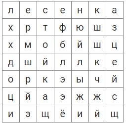 https://resh.edu.ru/uploads/lesson_extract/6158/20190911152806/OEBPS/objects/c_ptls_2_22_1/c52b9d86-c971-4fd7-bea9-2f94ada46498.png