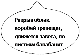 Овальная выноска: Разрыв облак. воробей трепещет, движется завеса, по  листьям барабанит