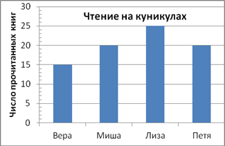 Изображение выглядит как текст, снимок экрана, число, линияАвтоматически созданное описание