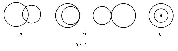 Рассмотрите рисунок 45 запишите в каких случаях окружности пересекаются касаются концентрические