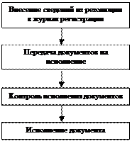 http://helpiks.org/helpiksorg/baza6/892728611736.files/image008.gif