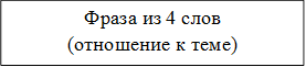 Фраза из 4 слов
(отношение к теме)
