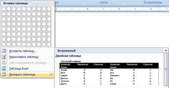 Вставка Экспресс-таблицы в документ Word 2007