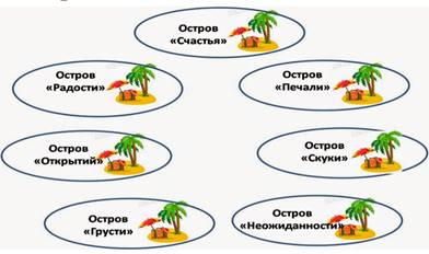https://fs.znanio.ru/d5af0e/bc/10/8770cfcaa5d83403b5ea1fdbd24d1f55cc.jpg