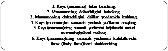 Двойные круглые скобки: 1. Keys (muammo) bilan tanishing.
2. Muammoning dolzarbligini baholang.
3. Muammoning dolzarbligini dalillar yordamida izohlang.
4. Keys (muammo)ni samarali yechish yo’llarini aniqlang.
5. Keys (muammo)ning samarali yechimini belgilovchi metod 
va texnologiyalarni tanlang.
6. Keys (muammo)ning samarali yechimini kafolatlovchi 
faraz (ilmiy faraz)larni shaklantiring
