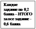 Надпись: Каждое задание по 0,2 балла – ИТОГО за все задание - 0,6 балла