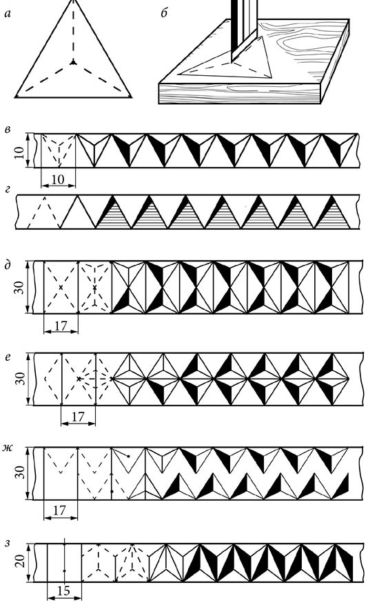 https://img.wikireading.ru/403061_50_i_021.jpg