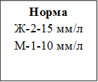 Норма
Ж-2-15 мм/л
М-1-10 мм/л
