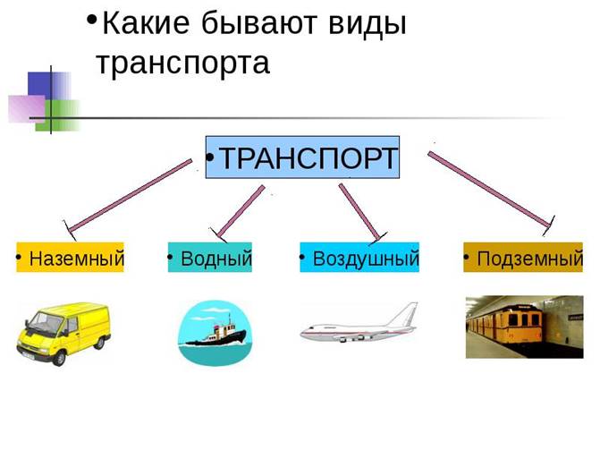 Что вы знаете о назначении и функциях транспортных средств изображенных на фотографиях