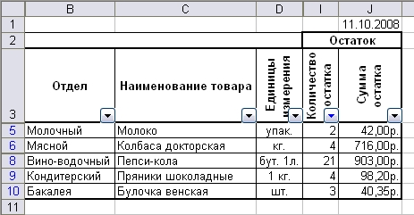 Образец выполнения задания