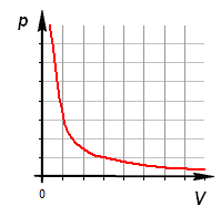 http://fizmat.by/pic/PHYS/page84/im2.png