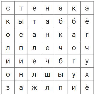 https://resh.edu.ru/uploads/lesson_extract/5566/20190517114658/OEBPS/objects/c_ptls_1_6_1/01b8ac0f-6b37-4e9c-ace1-df57009ac428.png