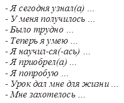 - Я сегодня узнал(а) …
- У меня получилось …
- Было трудно …
- Теперь я умею …
- Я научил-ся(-ась) …
- Я приобрел(а) …
- Я попробую …
- Урок дал мне для жизни …
- Мне захотелось …
