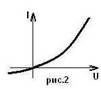 http://xn--i1abbnckbmcl9fb.xn--p1ai/%D1%81%D1%82%D0%B0%D1%82%D1%8C%D0%B8/210775/img2a.jpg