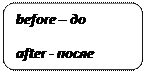 Скругленный прямоугольник: before – до 
after - после 
