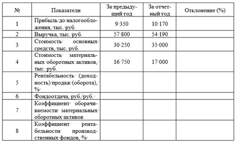 http://vipreshebnik.ru/images/stories/9088.png