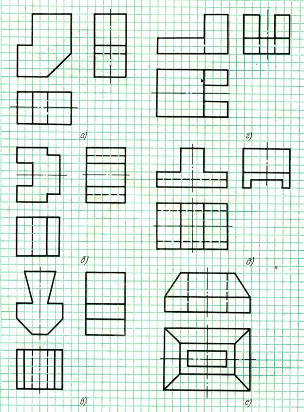 Рис. 91. За типе на построение аксонометрических проекций