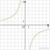 https://math-oge.sdamgia.ru/get_file?id=39486&png=1