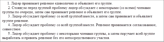        1. Лидер принимает решение единолично и объявляет его группе.
      2. Стоящую перед группой проблему лидер обсуждает с некоторыми (со всеми) членами группы по очереди, затем сам принимает решение и объявляет его группе.
      3. Лидер обсуждает проблему со всей группой вместе, а затем сам принимает и объявляет группе решение.
      4. Лидер обсуждает проблему со всей группой вместе. Решение принимается согласованное, совместное.
      5. Лидер обсуждает проблему с некоторыми членами группы, а затем поручает всей группе выработать и принять решение без его непосредственного участия.

