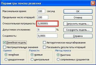 08. Увеличение погрешности вычислений.JPG