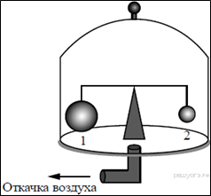 https://phys-oge.sdamgia.ru/get_file?id=27001