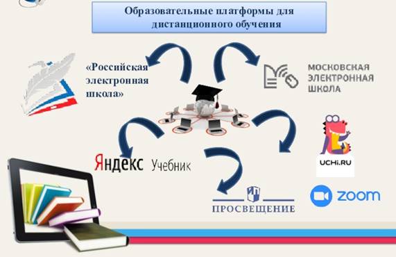 Theslide ru презентация