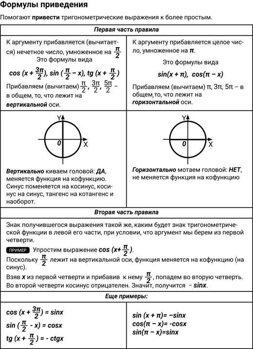 https://ege-study.ru/wp-content/uploads/2019/09/160.jpg