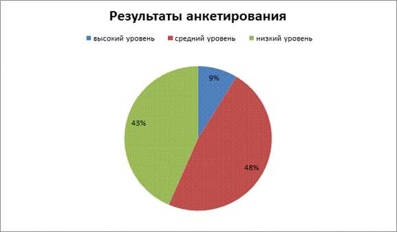 физкультура 1