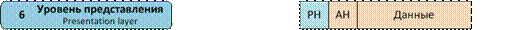 https://studfile.net/html/2706/128/html_ooAaupUXJY.A2iW/img-VRzn39.png
