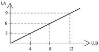 https://resh.edu.ru/uploads/lesson_extract/5901/20190204175215/OEBPS/objects/c_phys_10_29_1/b8c5e2b9-f383-4cfa-9b5b-365313a107aa.jpeg