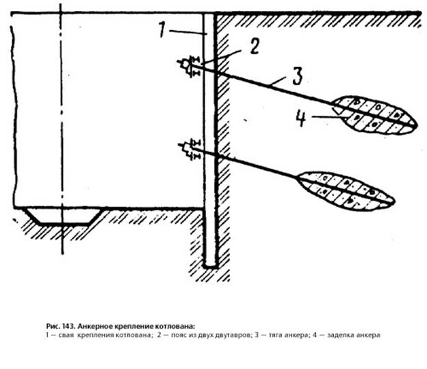 https://sinref.ru/000_uchebniki/03410metro/015_stroitelstvo_metro_vlasov_1987/000/img132.jpg