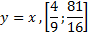 https://resh.edu.ru/uploads/lesson_extract/3834/20190726153907/OEBPS/objects/c_matan_10_26_1/bb3960b7-a211-4aa0-8533-ab9e9e50f6c2.png