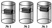 Тест по физике Плавание тел 9 задание