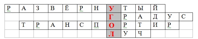 урок по теме "Углы" 5 класс